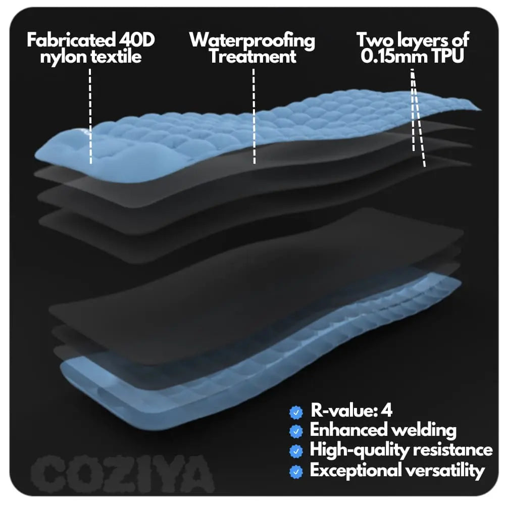 π Buy 2, Get 1 FREE : COZIYA INFLATABLE MATTRESS