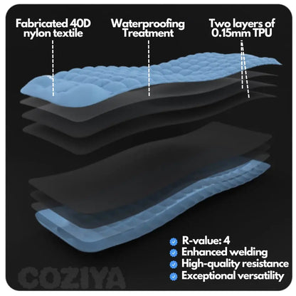 🎁 Buy 2, Get 1 FREE : COZIYA INFLATABLE MATTRESS